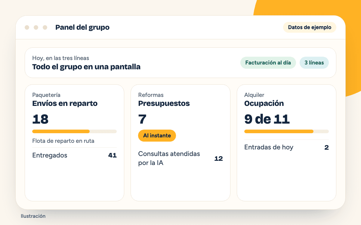 Ilustración de un panel que reúne paquetería, reformas y alquiler de un mismo grupo empresarial